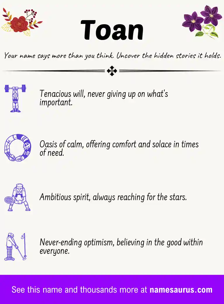 Acrostic poem about Toan.