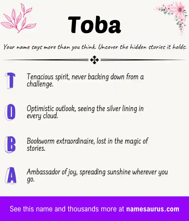 Acrostic poem about Toba.