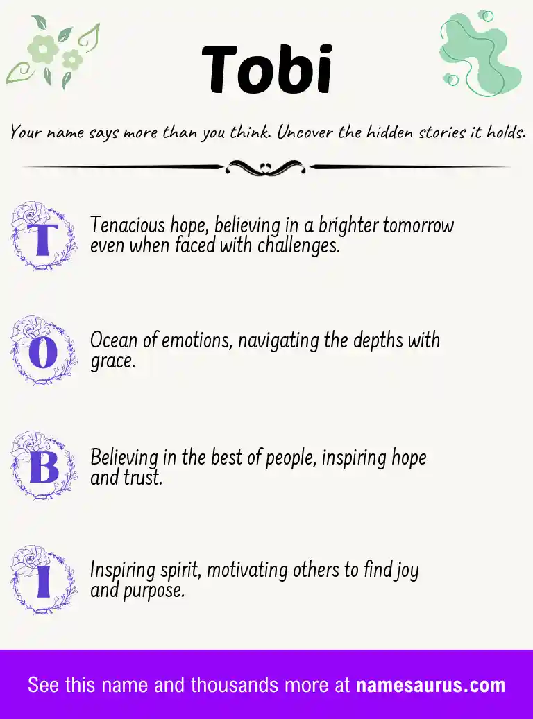 Acrostic poem about Tobi.