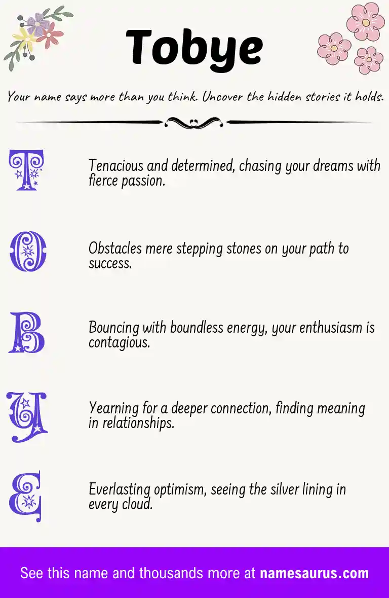 Acrostic poem about Tobye.