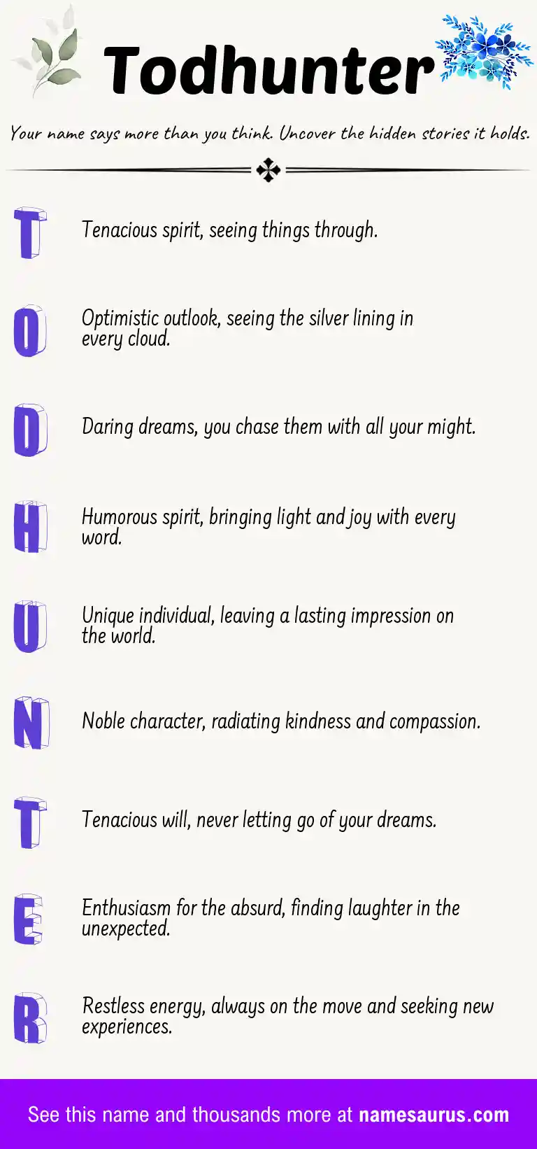 Acrostic poem about Todhunter.