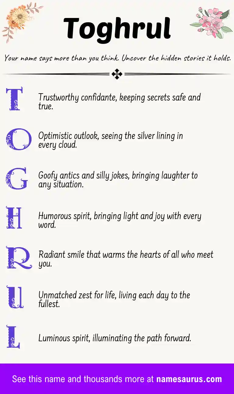 Acrostic poem about Toghrul.