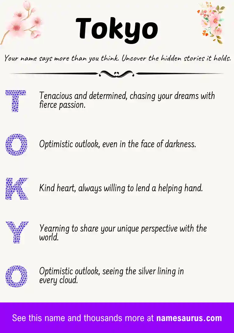 Acrostic poem about Tokyo.