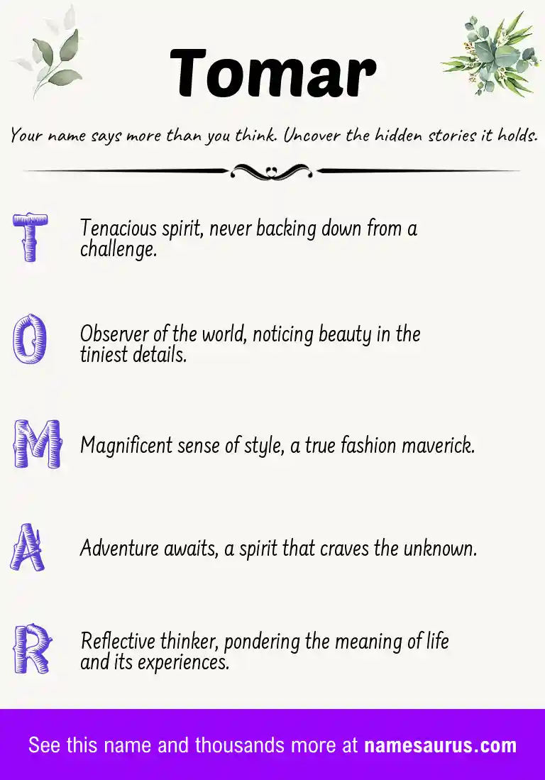 Acrostic poem about Tomar.