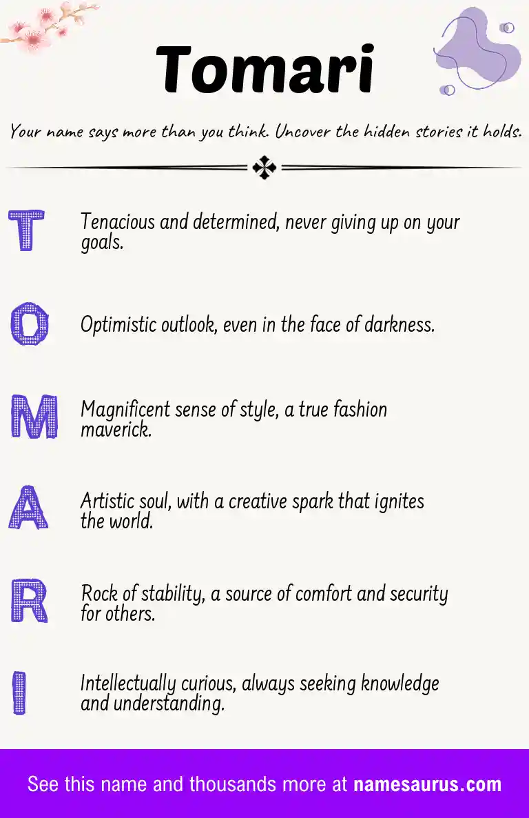 Acrostic poem about Tomari.