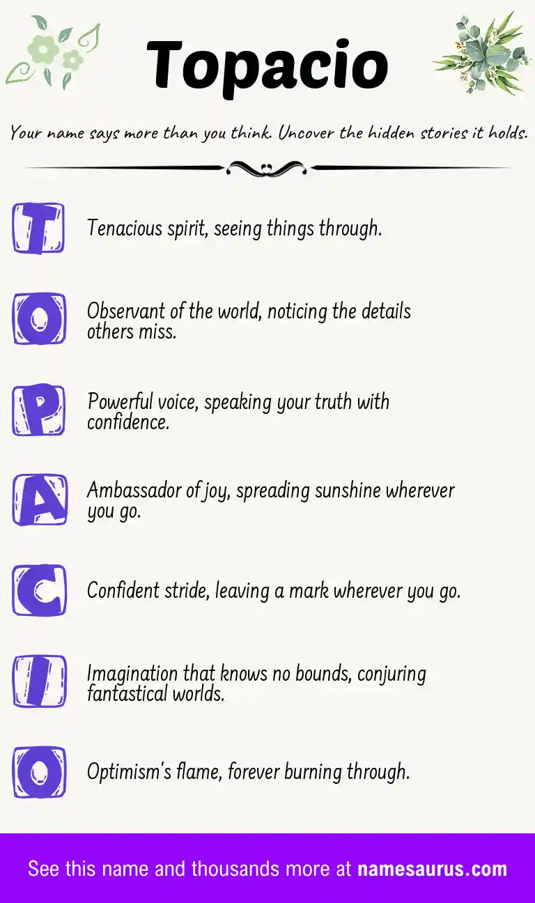 Acrostic poem about Topacio.