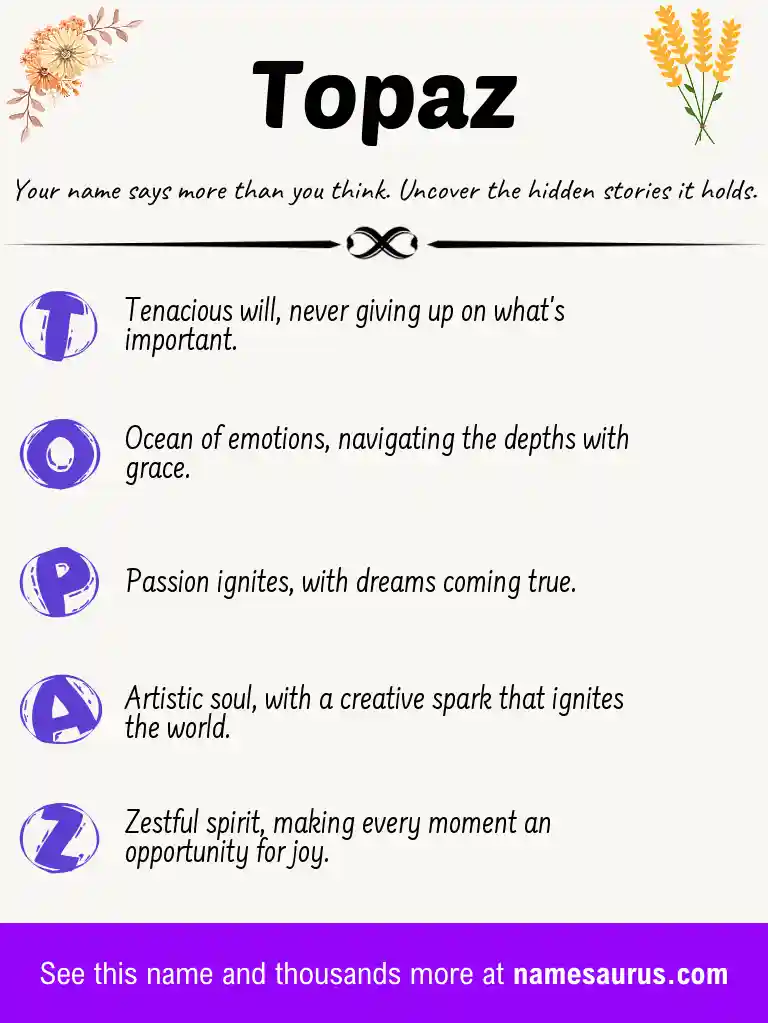 Acrostic poem about Topaz.