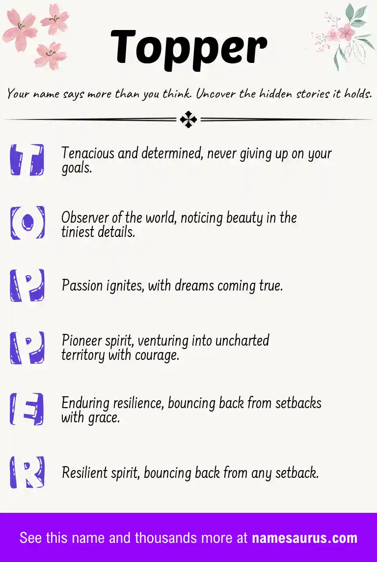 Acrostic poem about Topper.