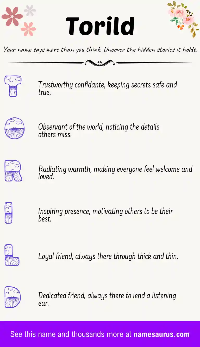 Acrostic poem about Torild.