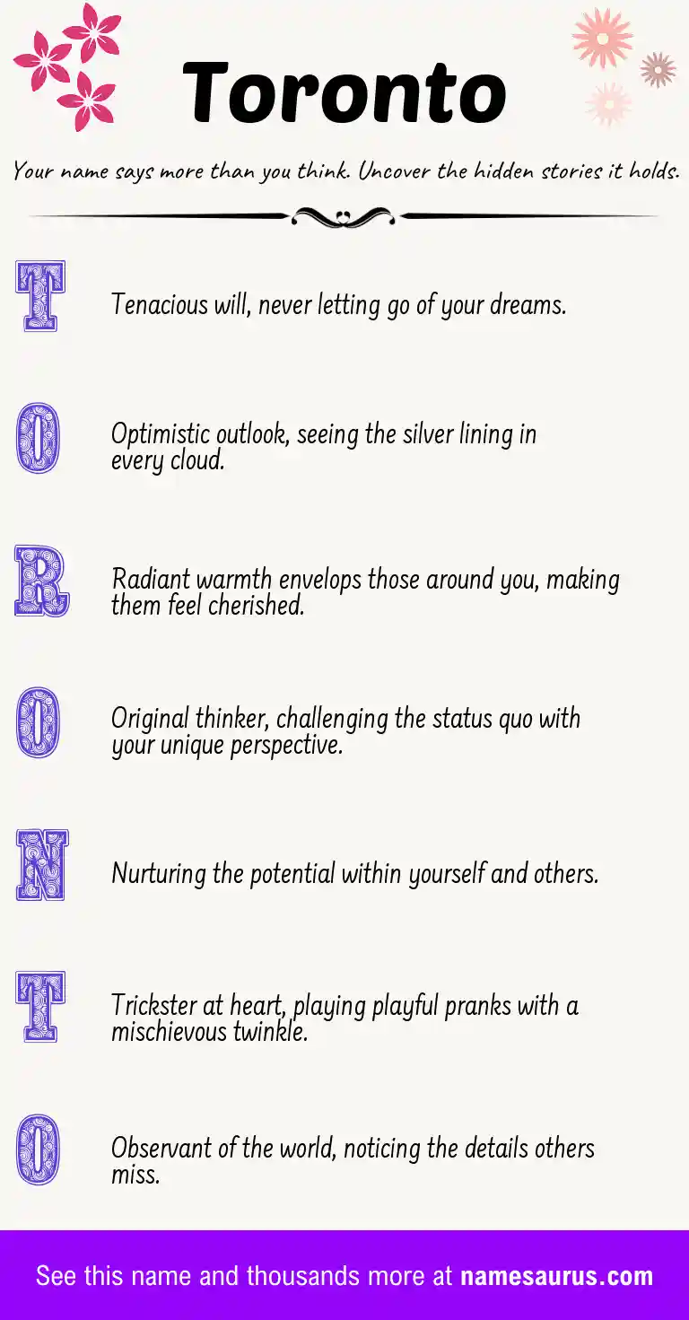 Acrostic poem about Toronto.