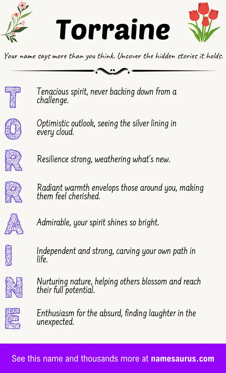 Acrostic poem about Torraine.