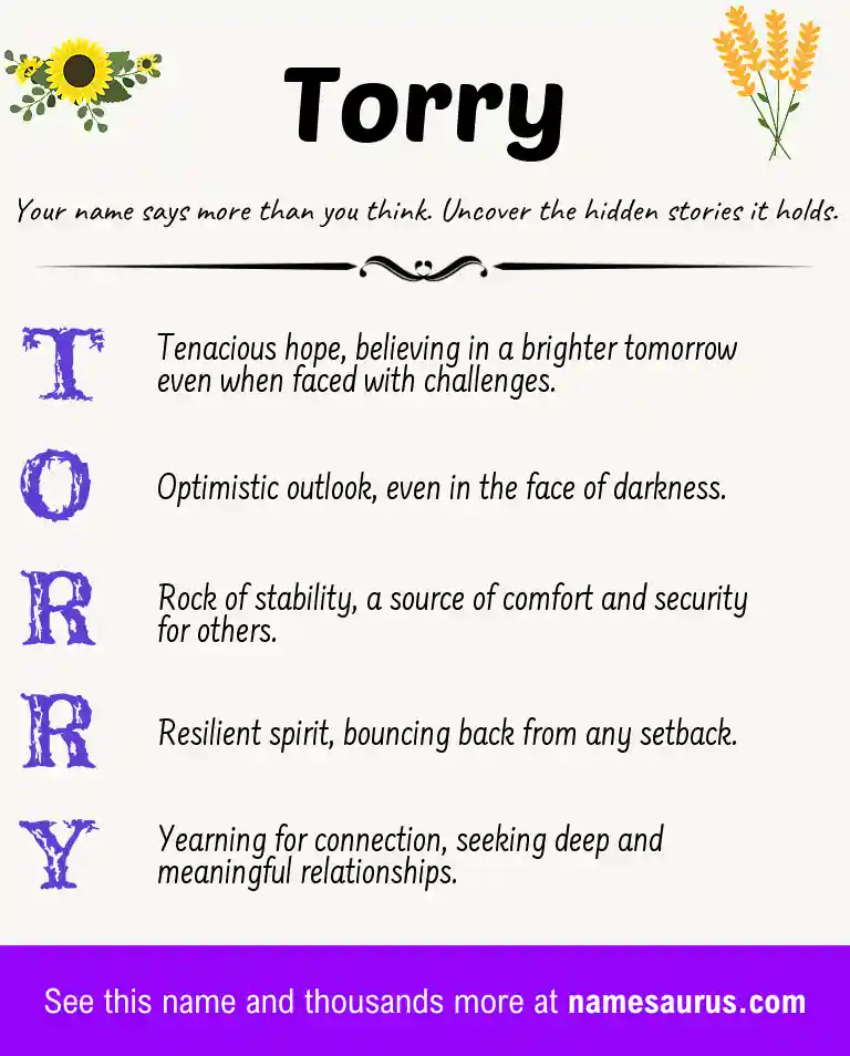 Acrostic poem about Torry.
