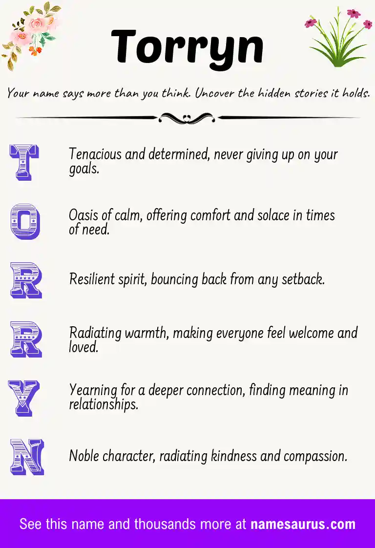 Acrostic poem about Torryn.