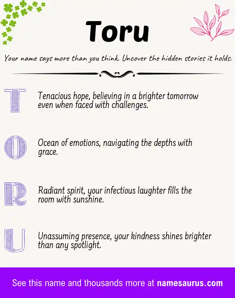 Acrostic poem about Toru.