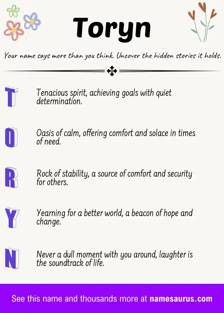 Acrostic poem about Toryn.