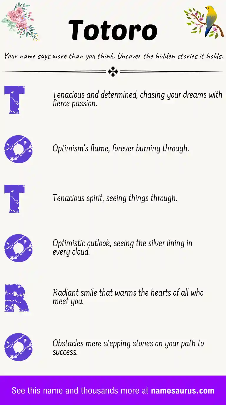 Acrostic poem about Totoro.