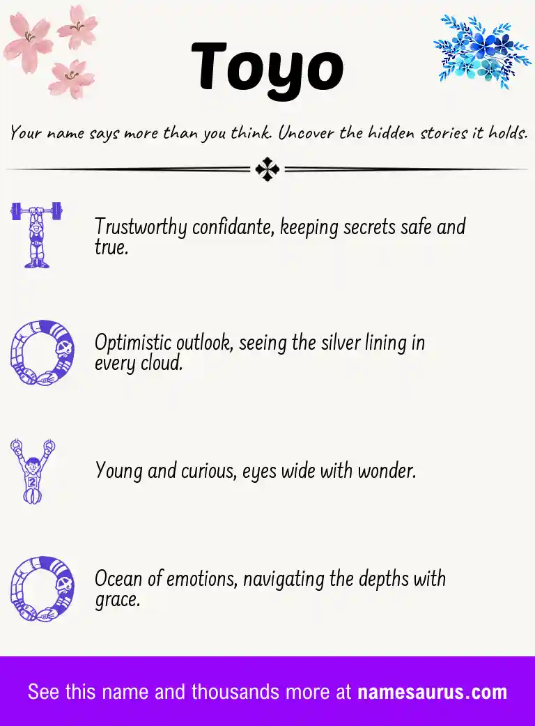 Acrostic poem about Toyo.