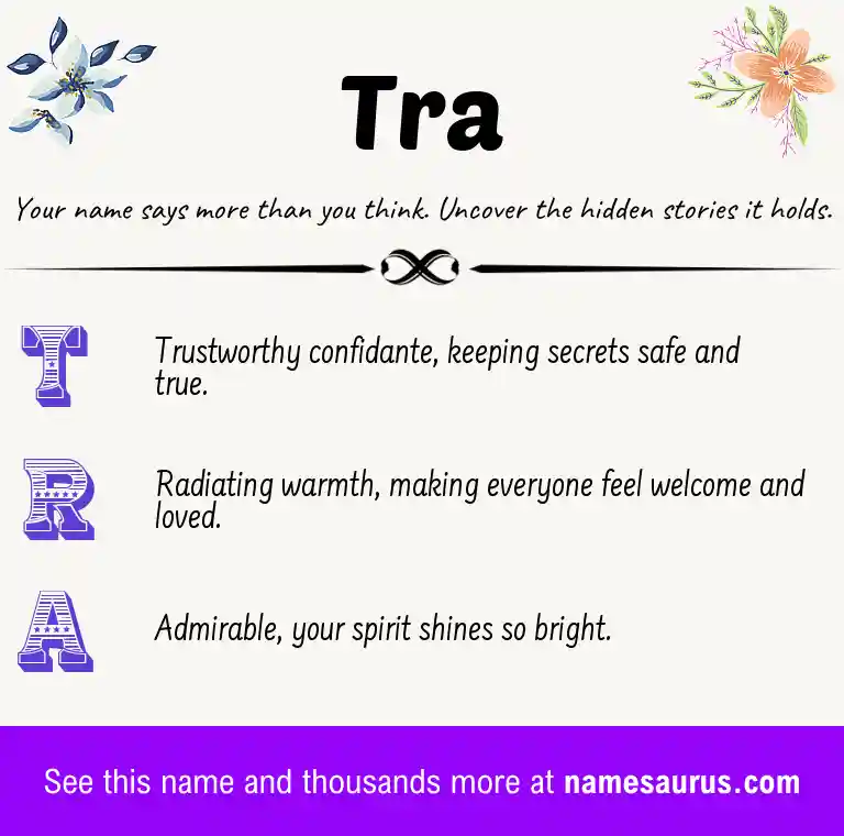 Acrostic poem about Tra.