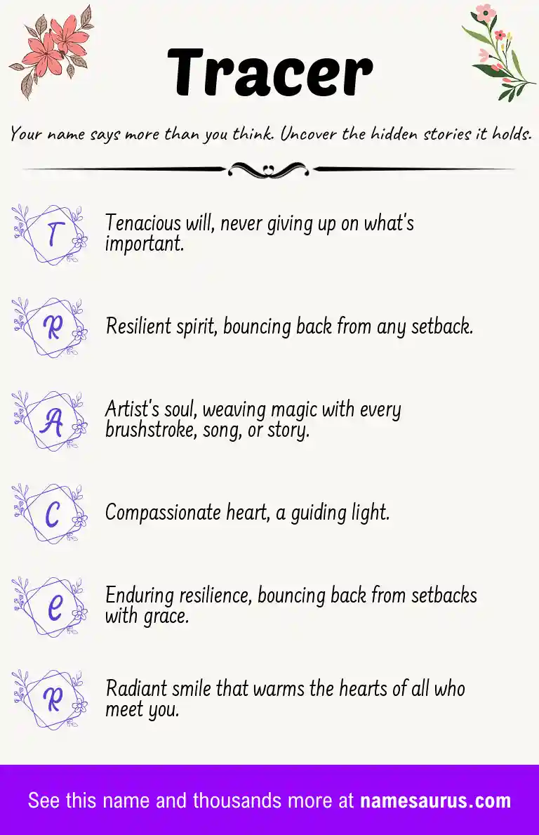 Acrostic poem about Tracer.