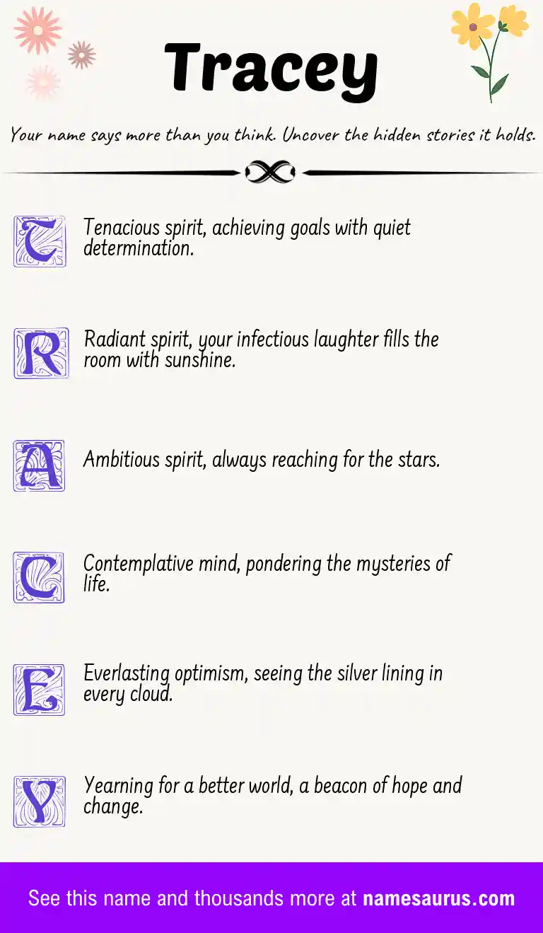Acrostic poem about Tracey.
