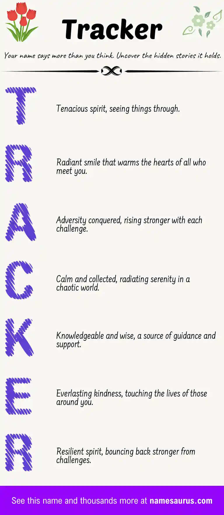 Acrostic poem about Tracker.