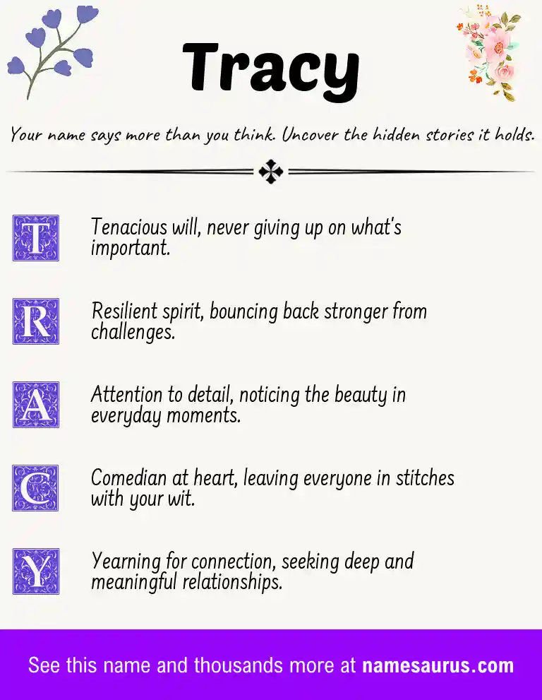 Acrostic poem about Tracy.