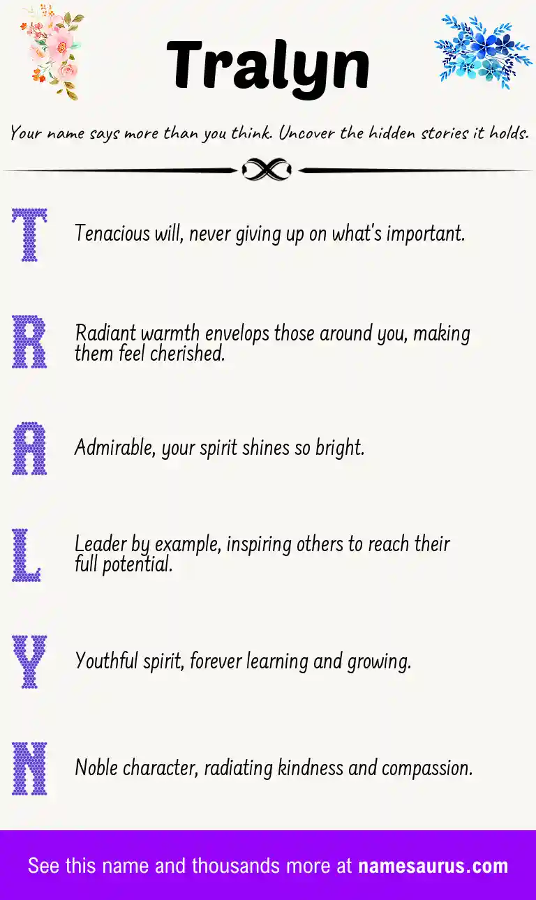 Acrostic poem about Tralyn.
