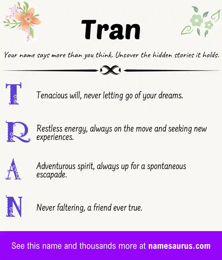Acrostic poem about Tran.