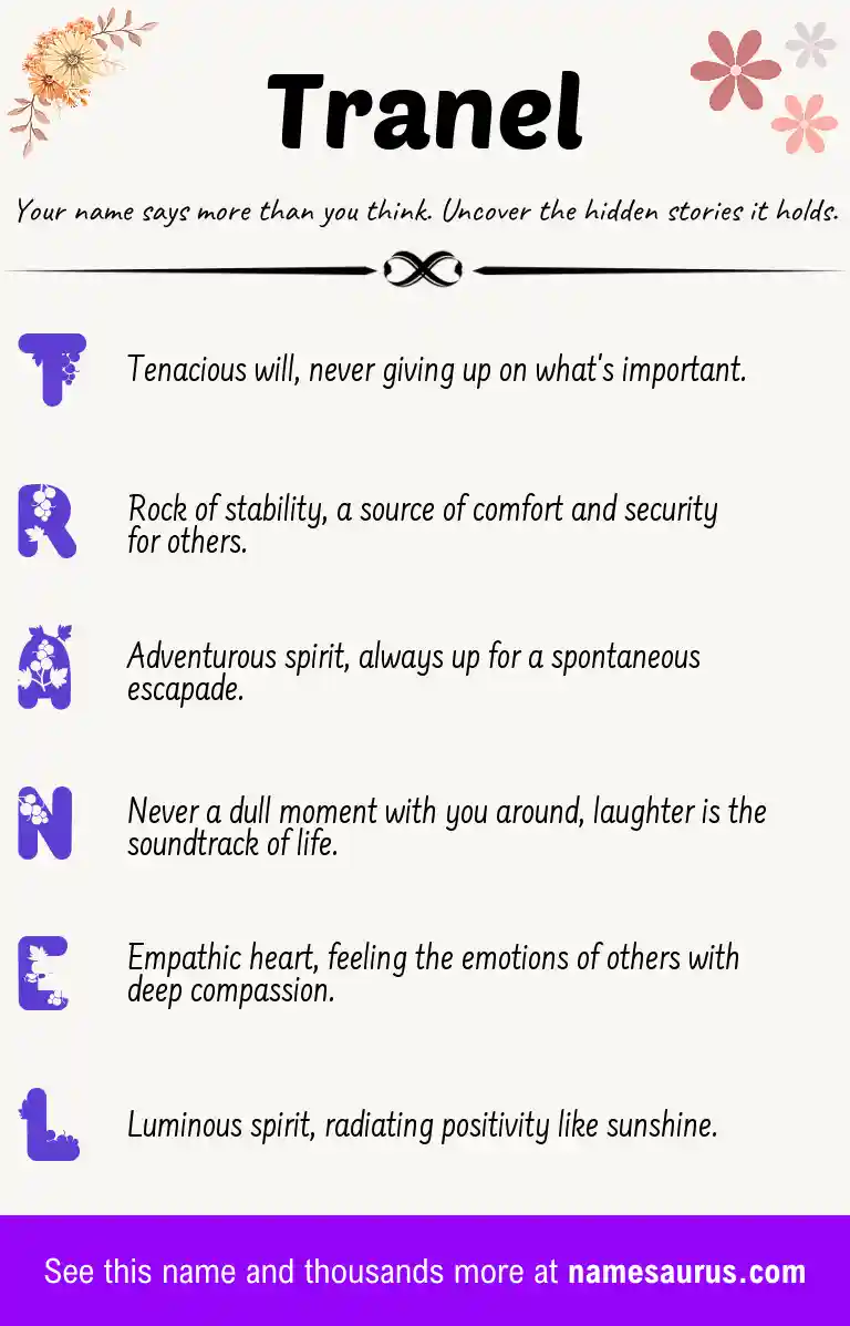 Acrostic poem about Tranel.