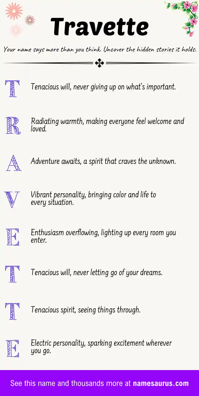 Acrostic poem about Travette.