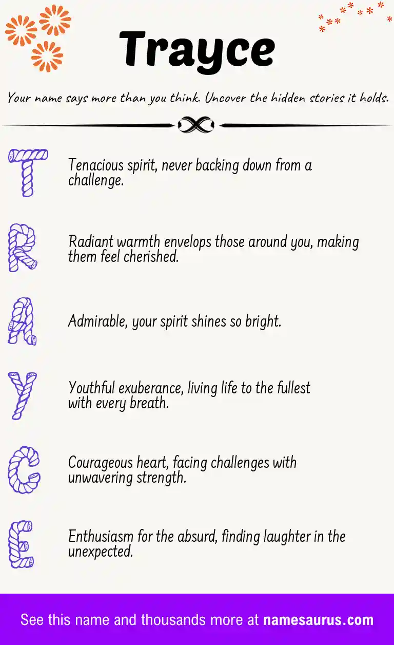 Acrostic poem about Trayce.