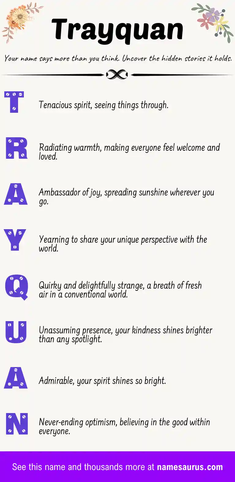 Acrostic poem about Trayquan.