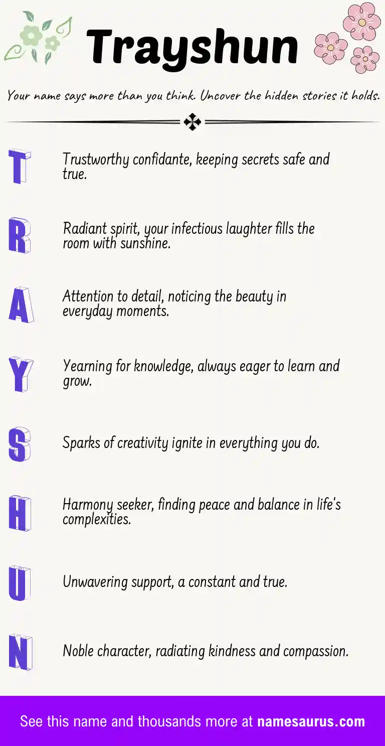 Acrostic poem about Trayshun.