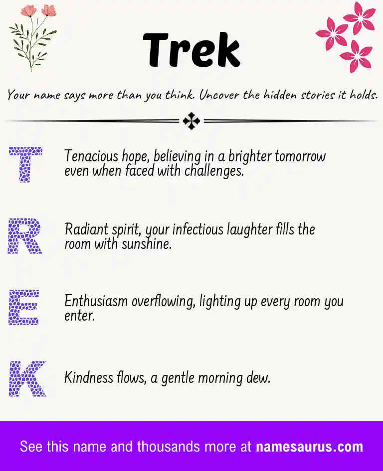 Acrostic poem about Trek.
