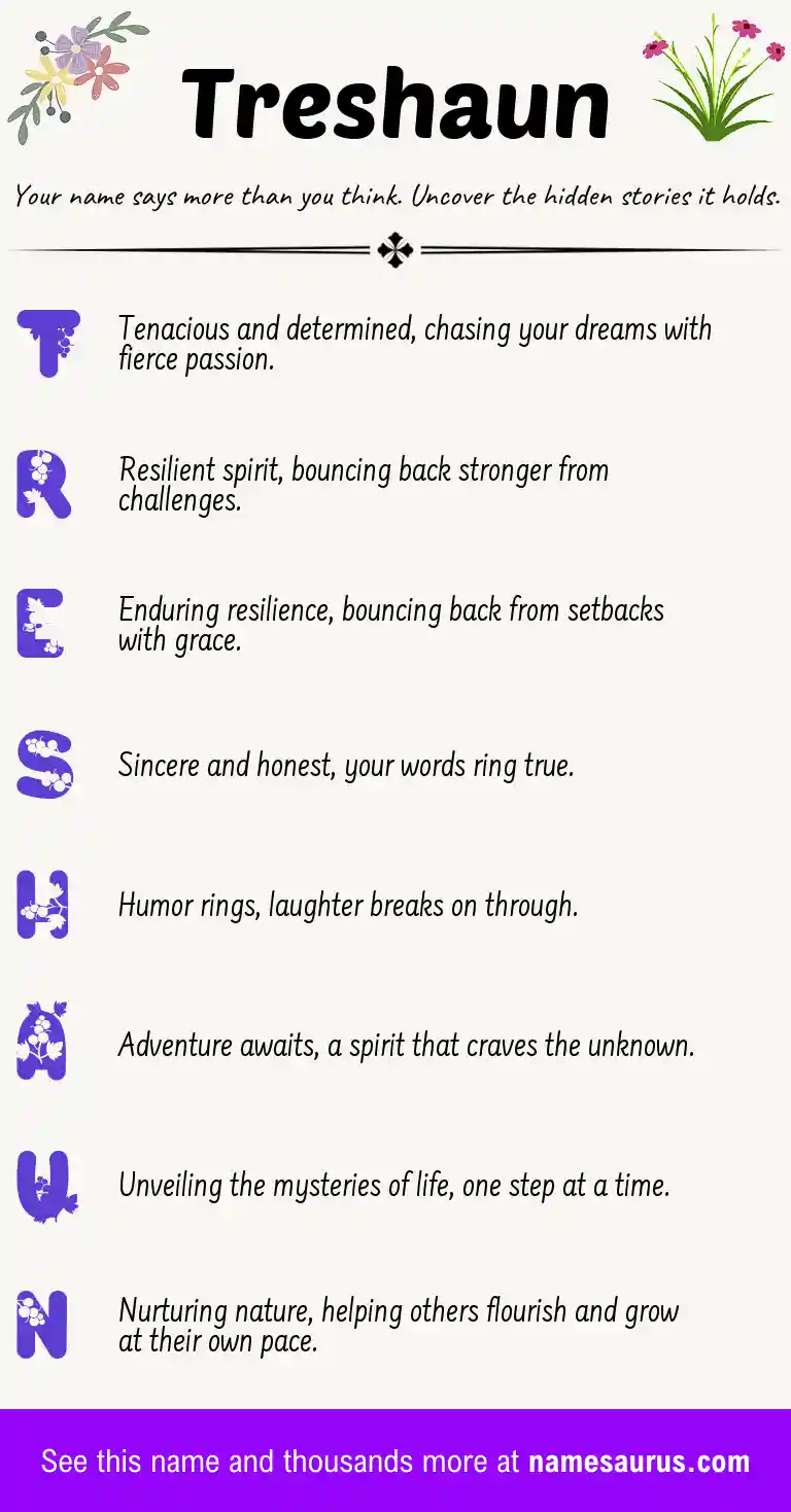 Acrostic poem about Treshaun.