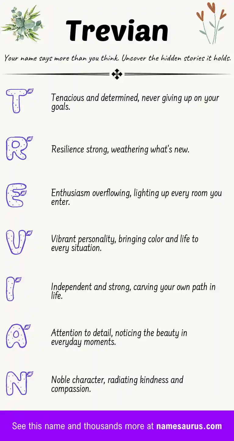 Acrostic poem about Trevian.