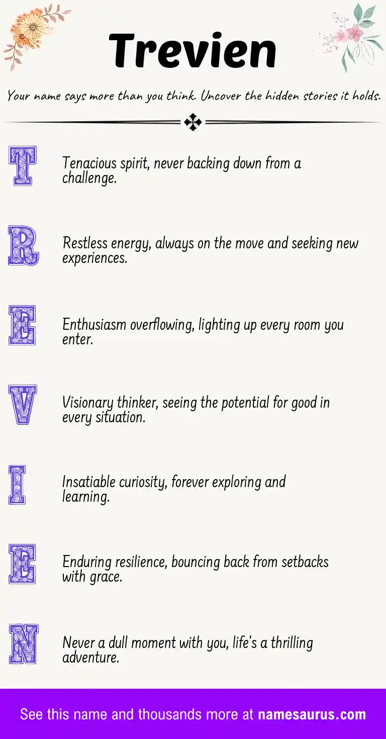 Acrostic poem about Trevien.
