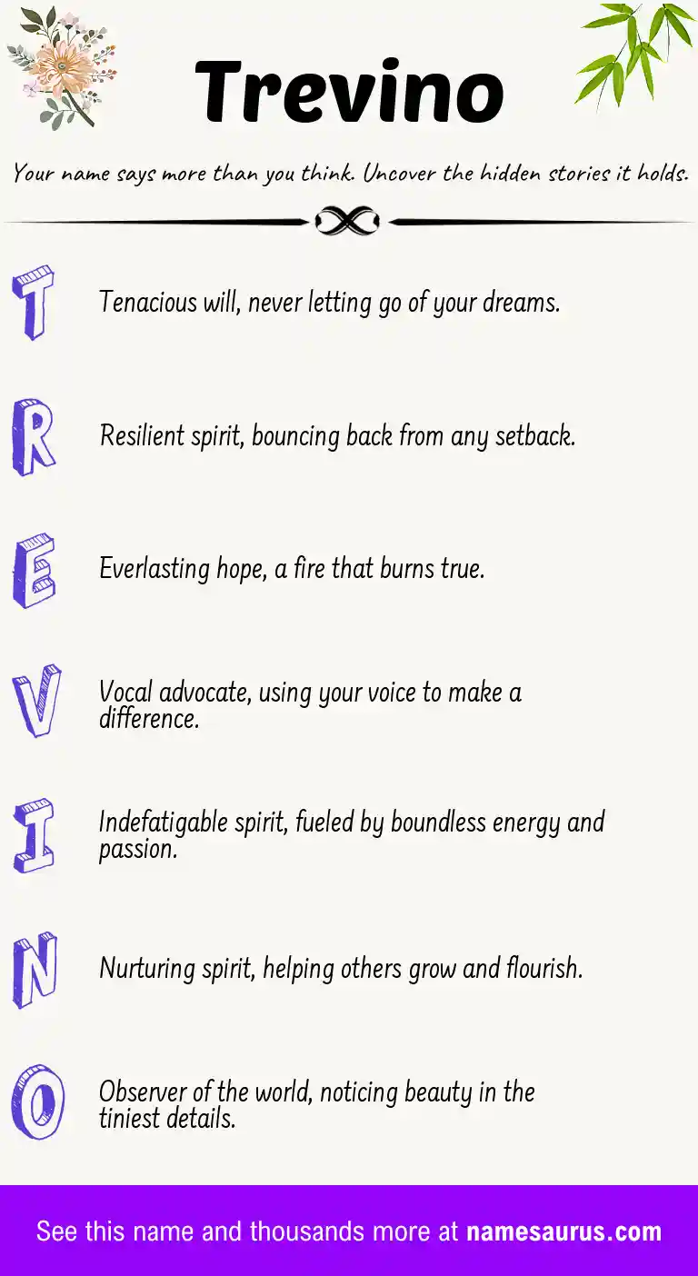 Acrostic poem about Trevino.