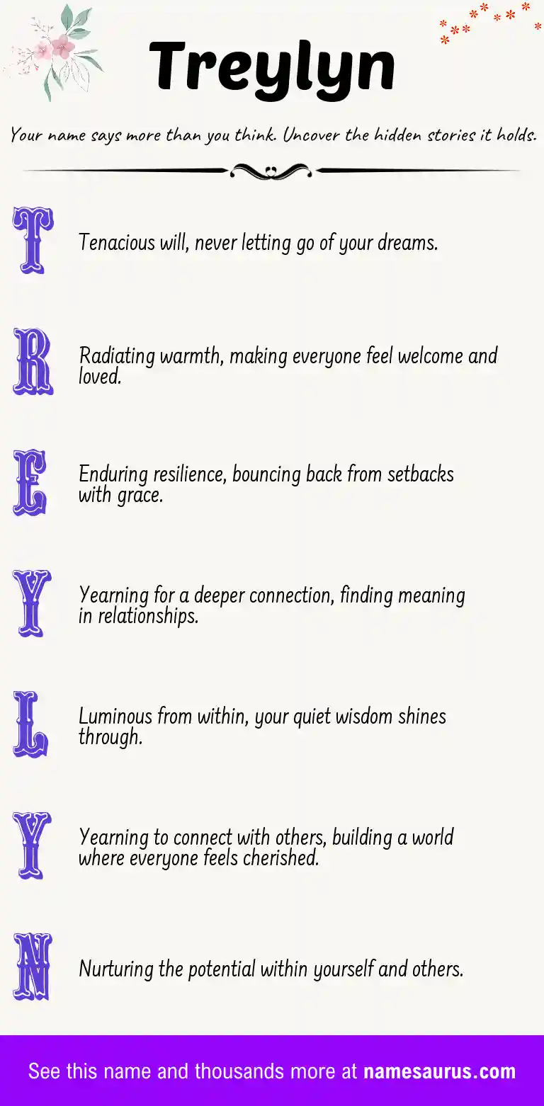 Acrostic poem about Treylyn.