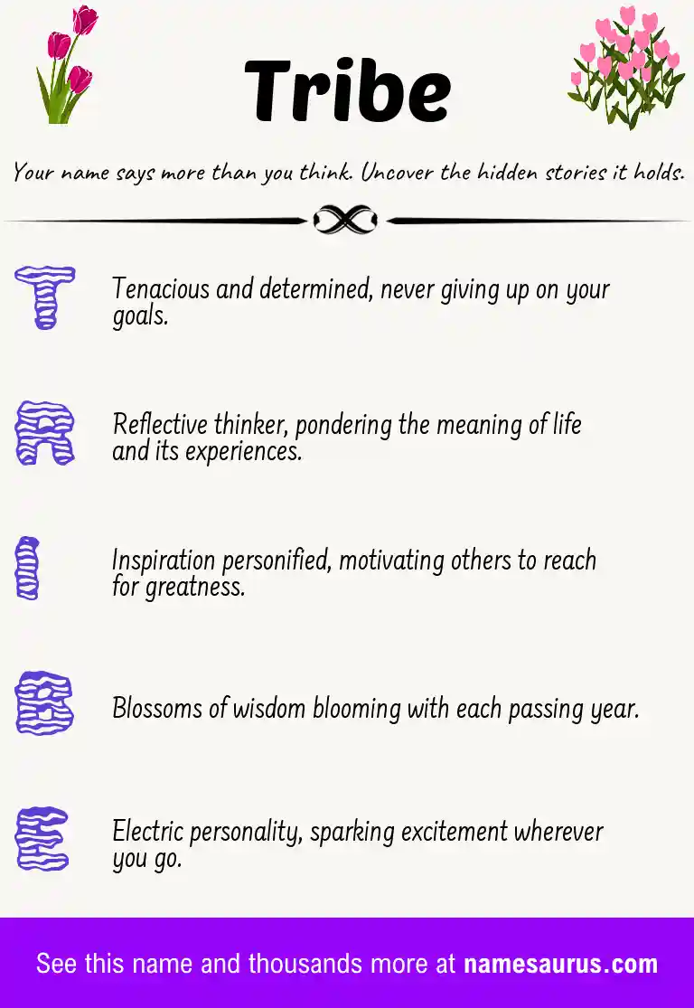 Acrostic poem about Tribe.