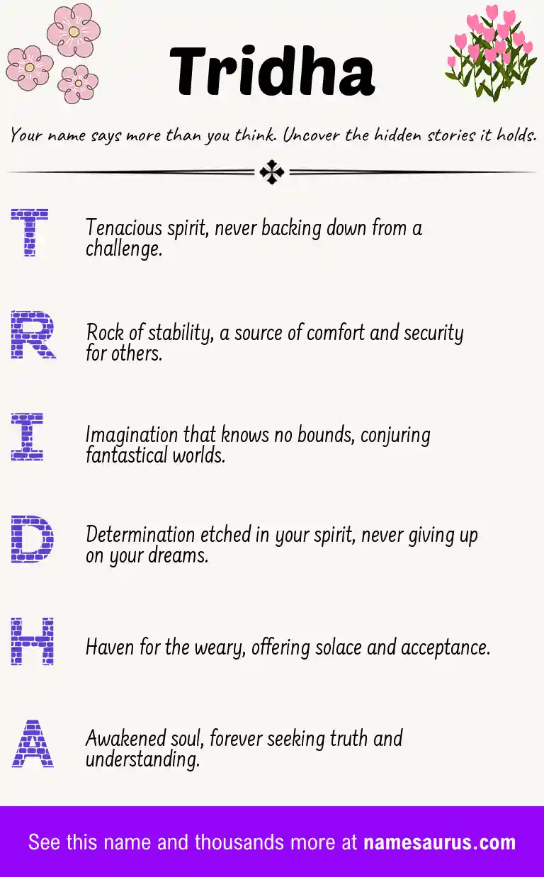 Acrostic poem about Tridha.