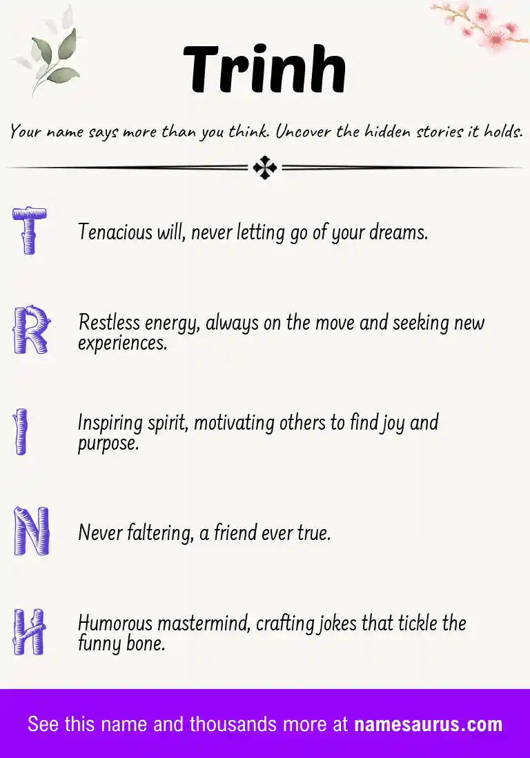 Acrostic poem about Trinh.