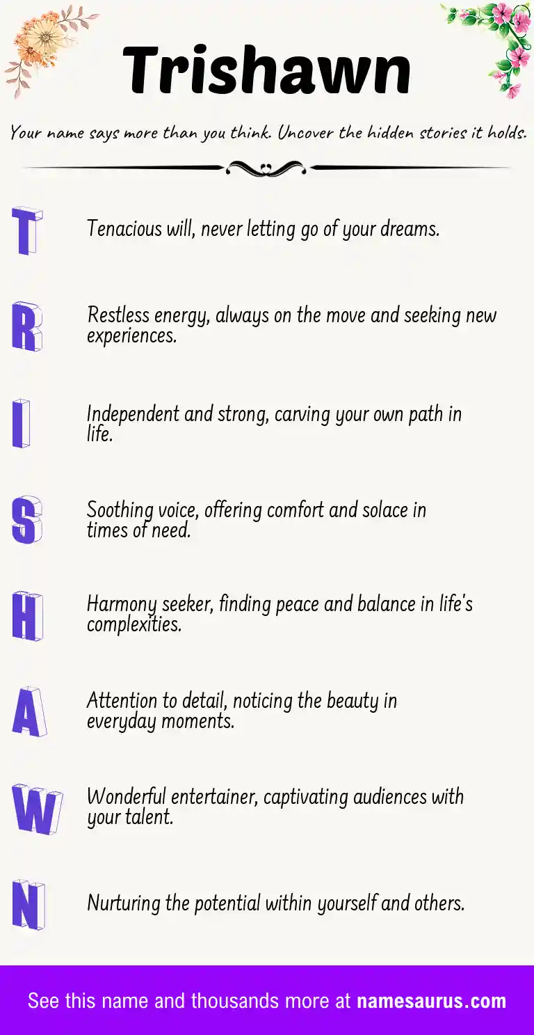 Acrostic poem about Trishawn.