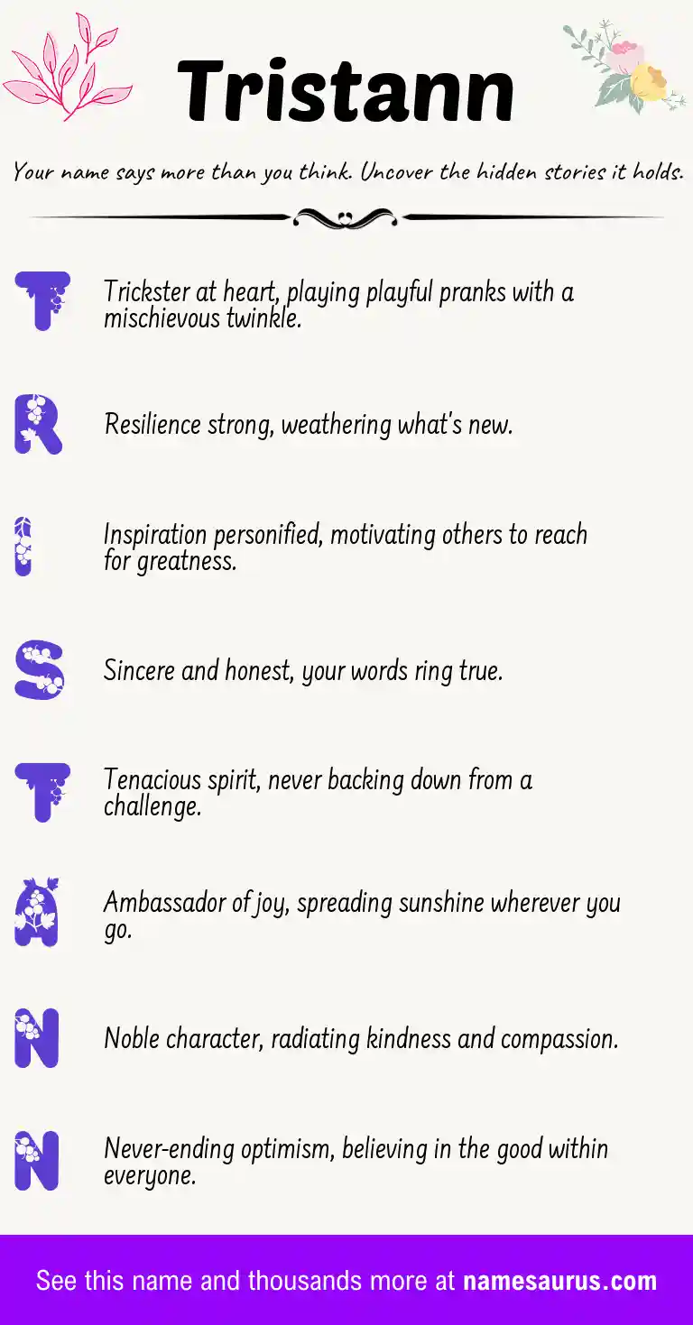 Acrostic poem about Tristann.