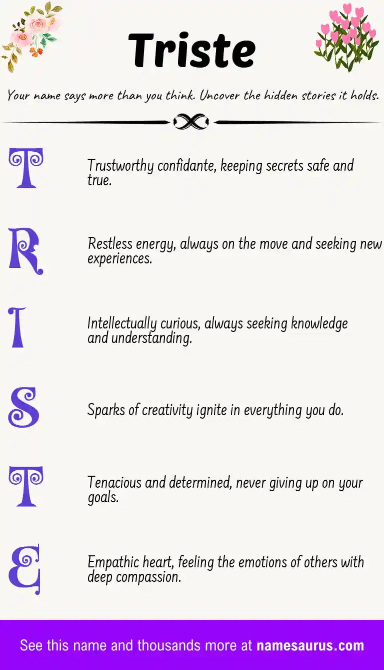 Acrostic poem about Triste.