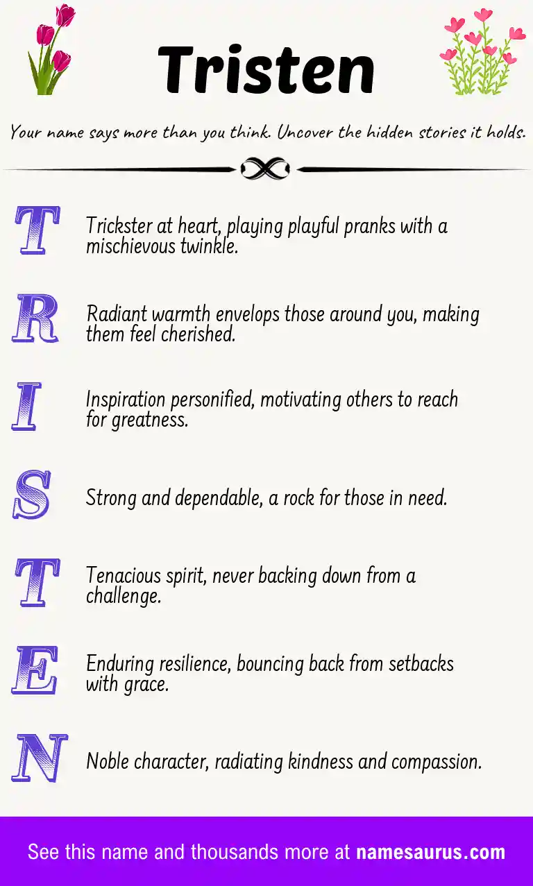 Acrostic poem about Tristen.