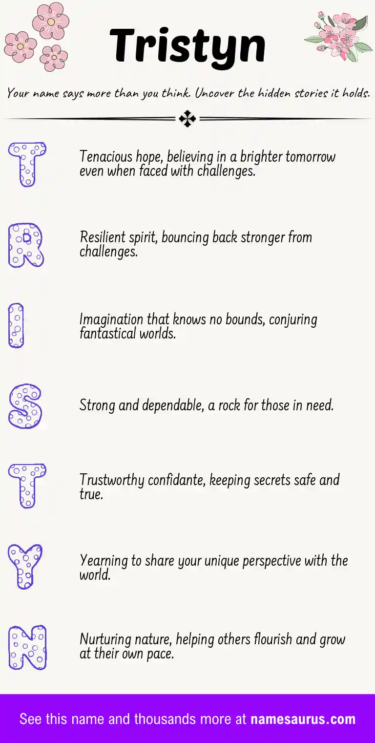 Acrostic poem about Tristyn.