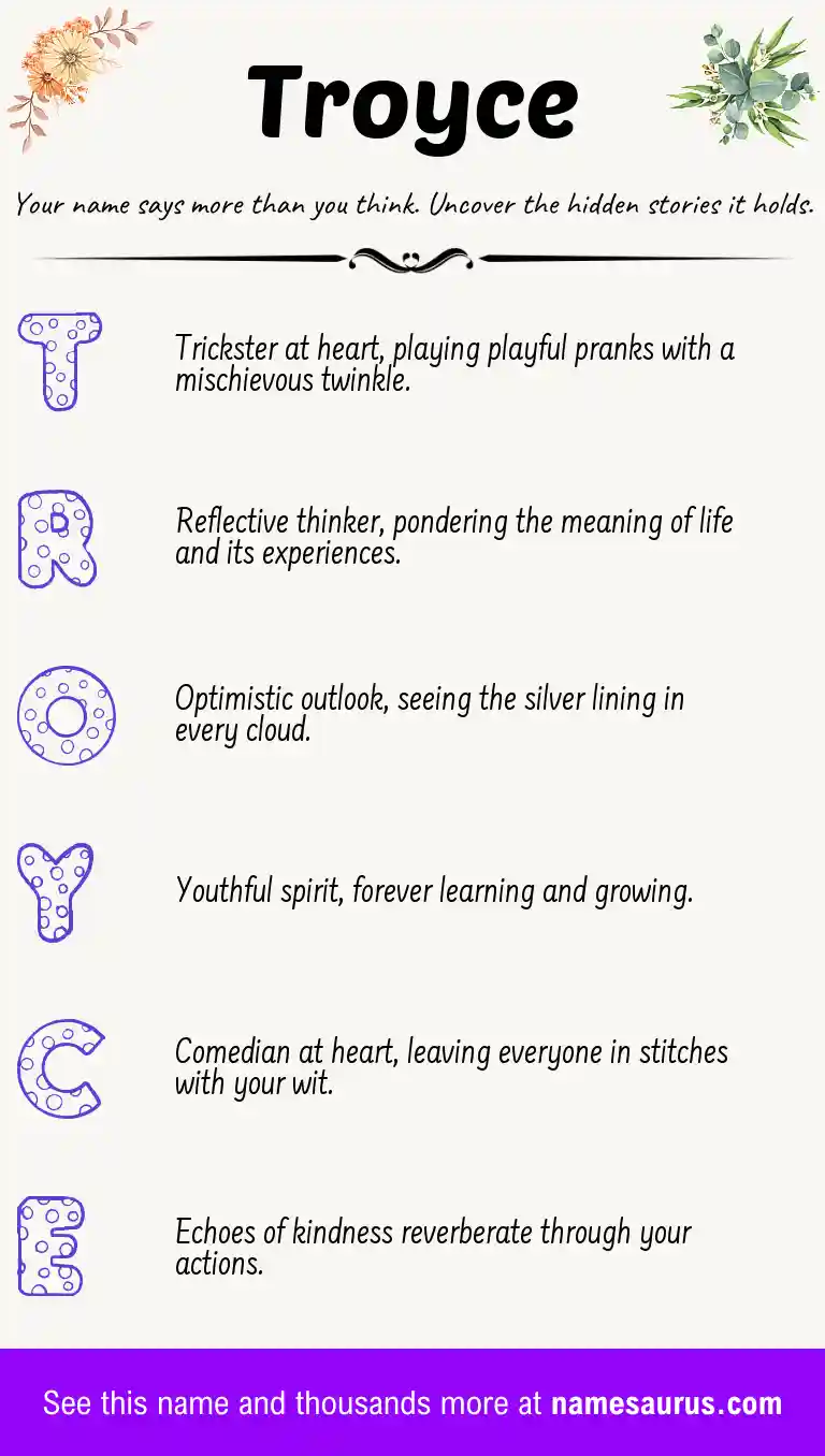 Acrostic poem about Troyce.