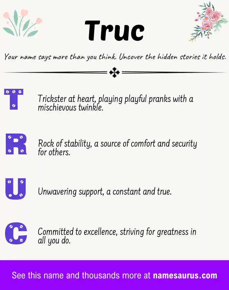 Acrostic poem about Truc.
