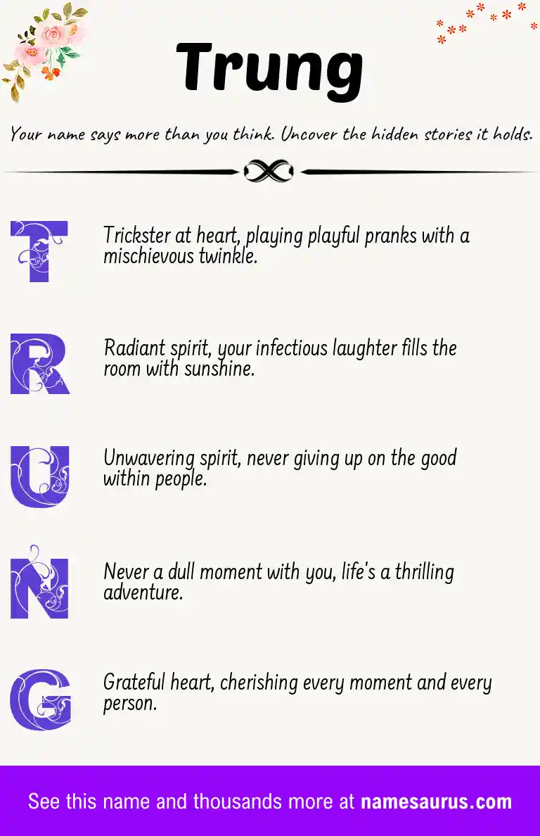 Acrostic poem about Trung.